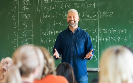 How HND Assignment Help Empowers Students to Achieve Academic Success